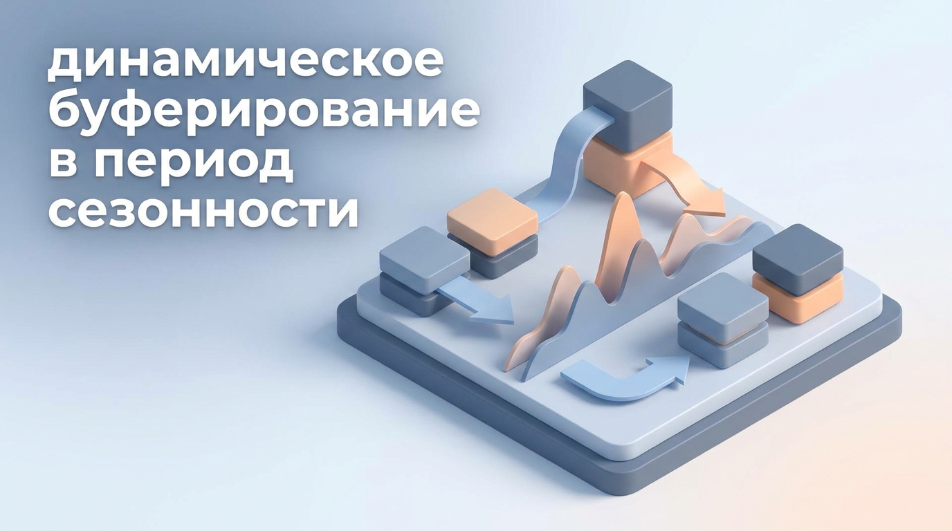 Динамическая буферизация при сезонности: управление запасами склада