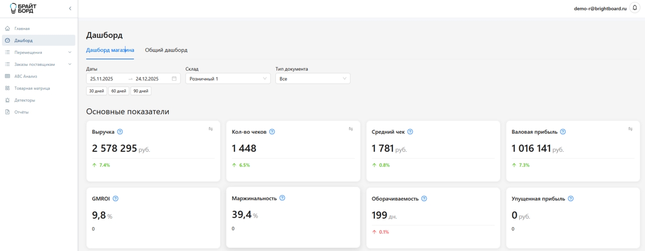 БрайтБорд - Помощник закупок